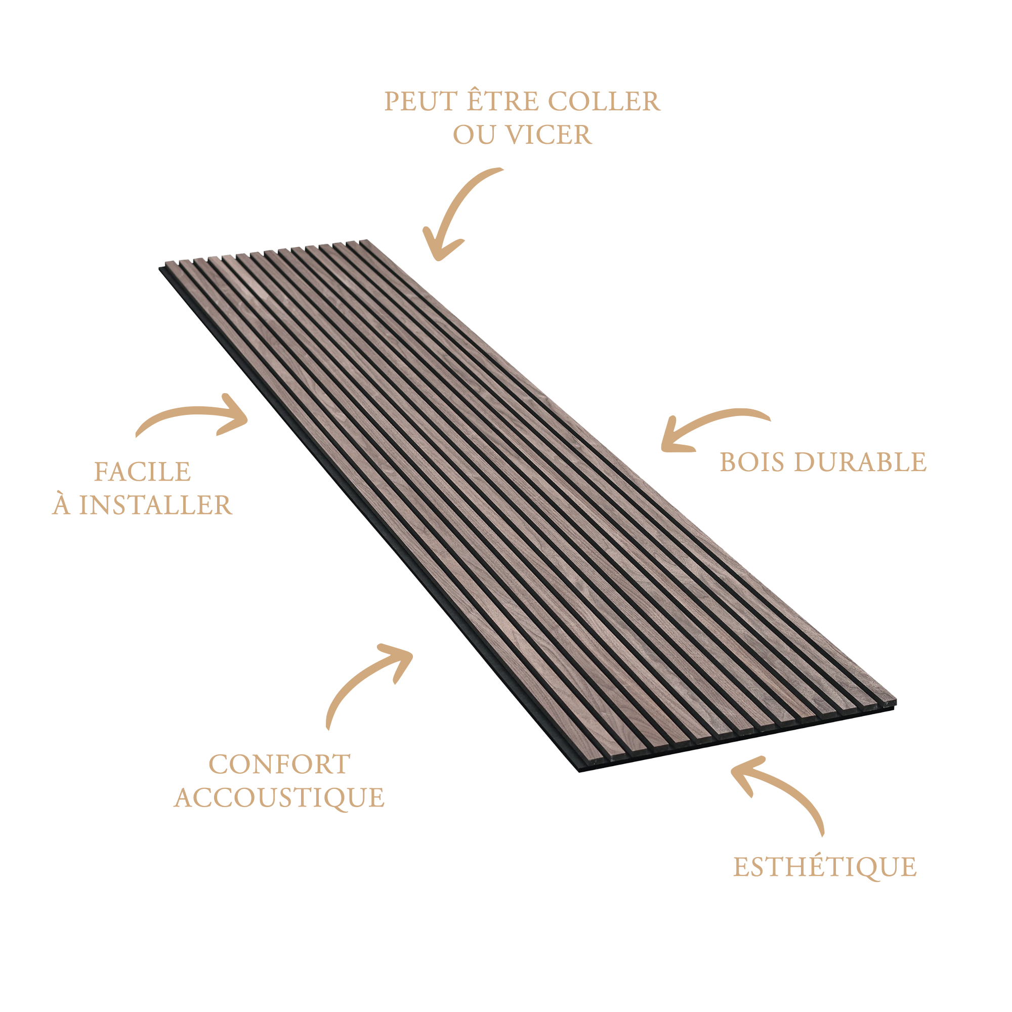 panneau acoustique bois premium qualité